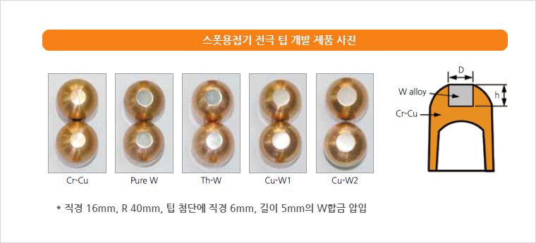 스폿용접기 전극 팁 개발 제품 사진