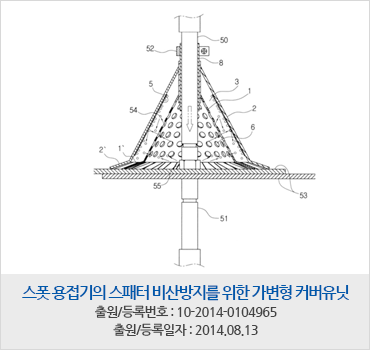 스폿 용접기의 스패터 비산방지를 위한 가변형 커버유닛 특허출원