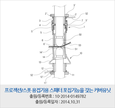 프로젝션/스폿 용접기용 스패터 포집기능을 갖는 커버유닛 특허출원